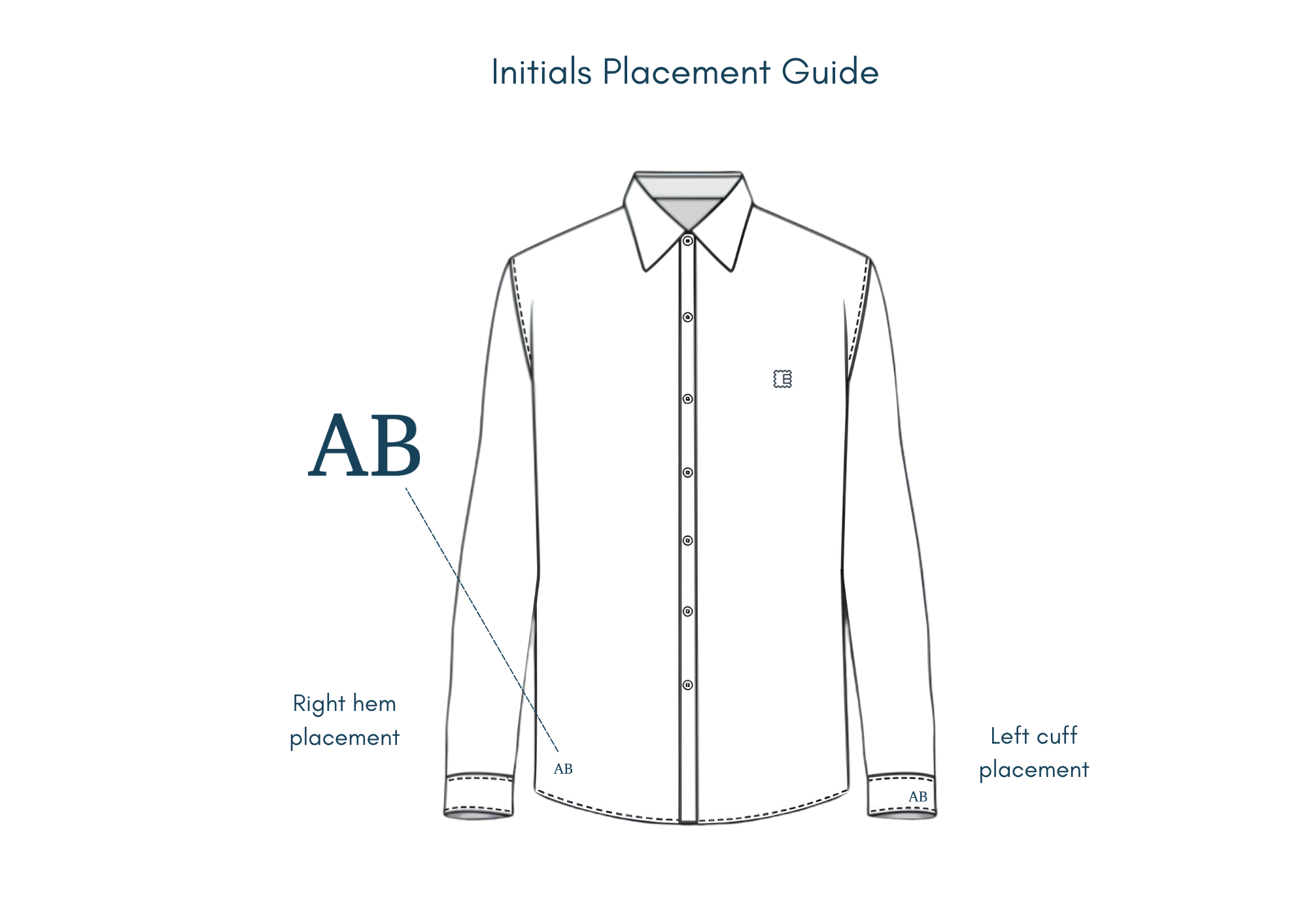 Placement Guide