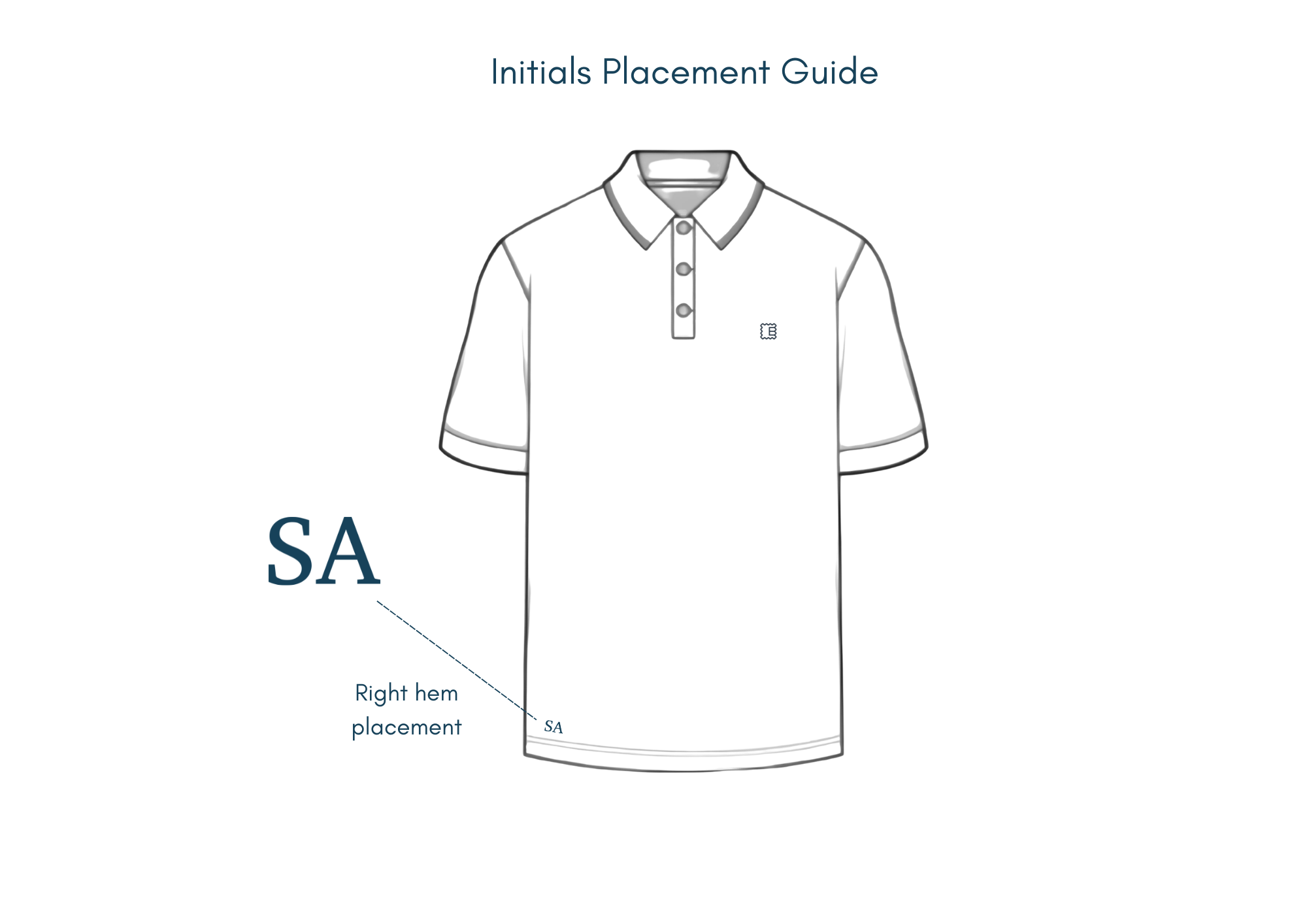 Placement Guide