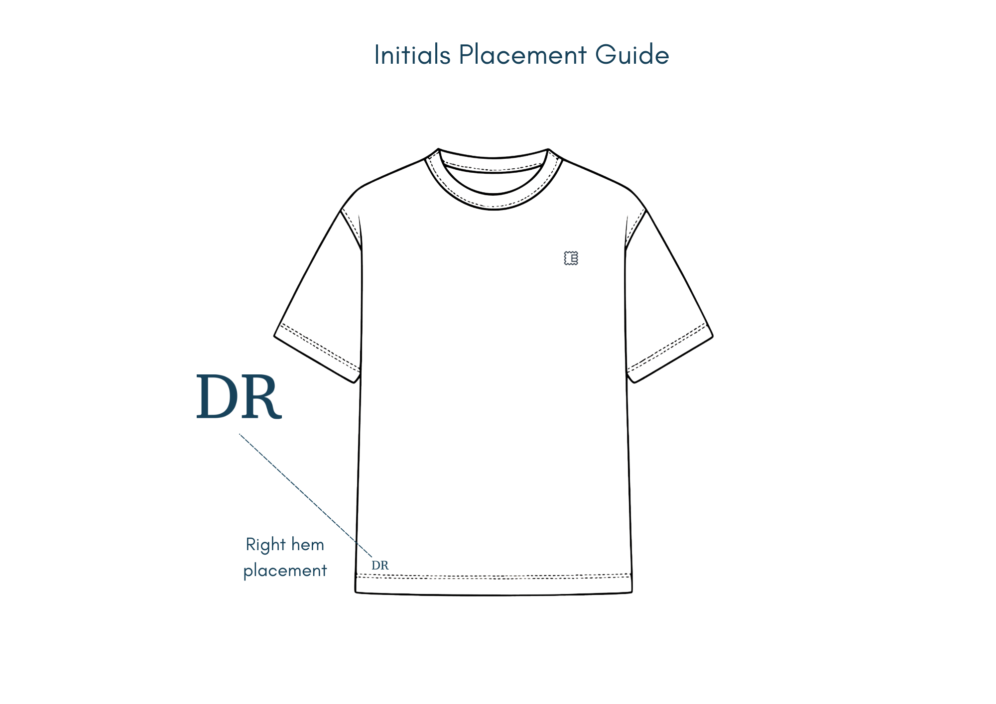 Placement Guide